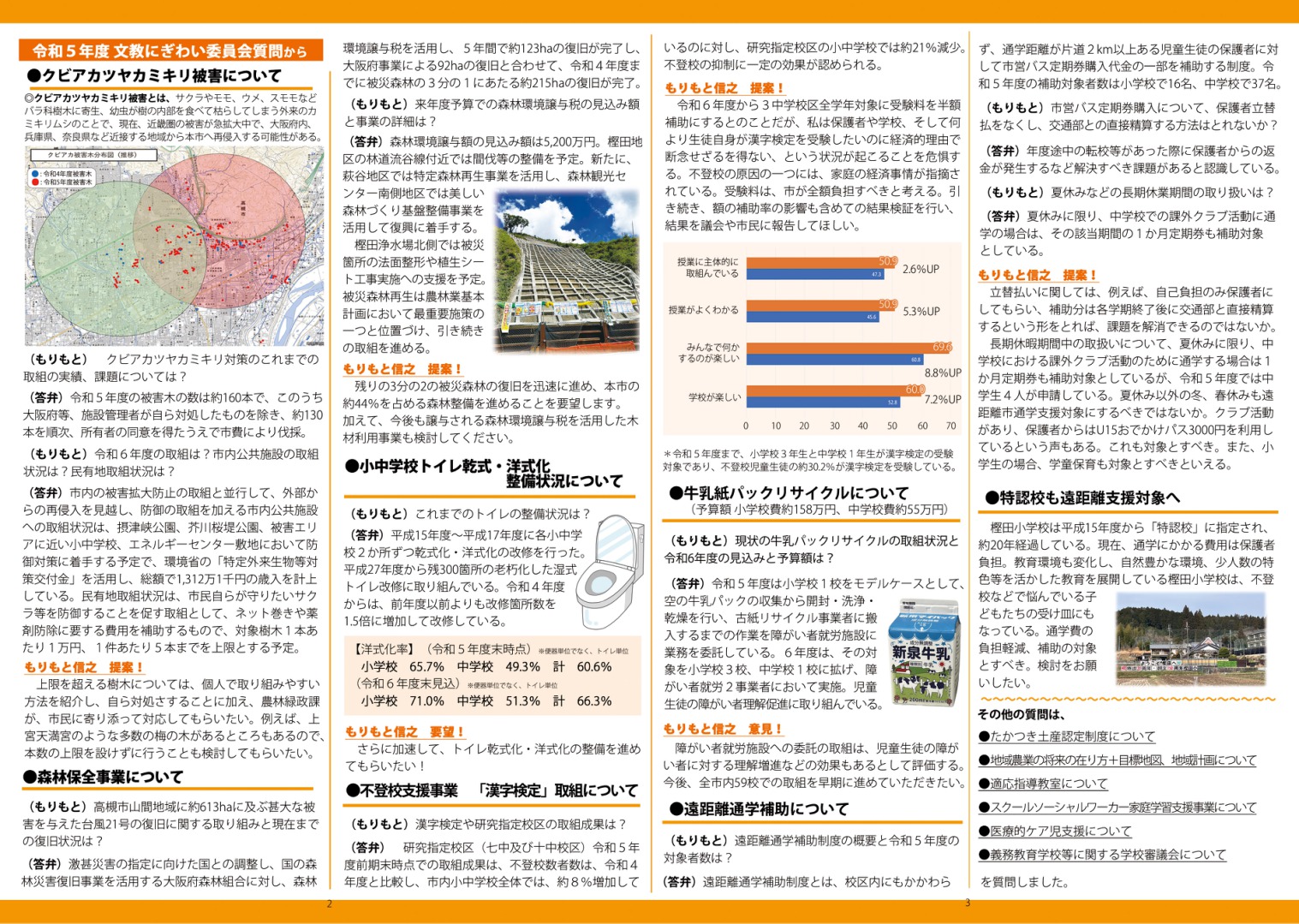 令和6年度　議会報告 2枚目